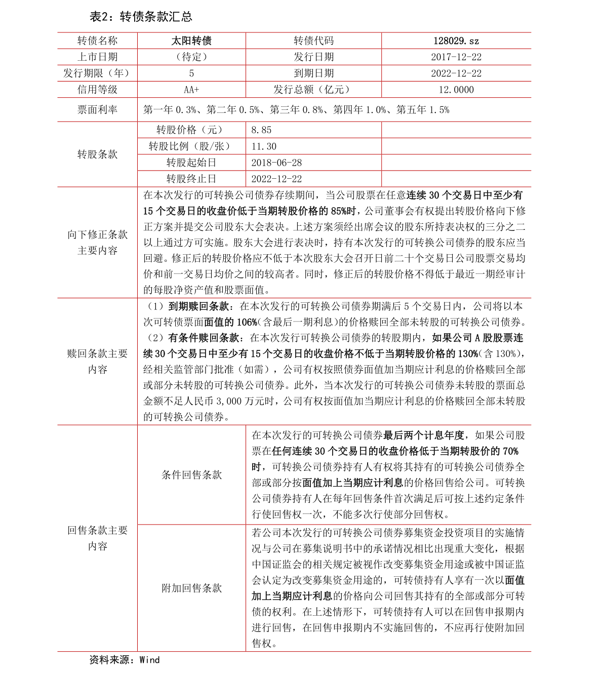 關(guān)于股票600628的全面解析，股票600628全面解析指南