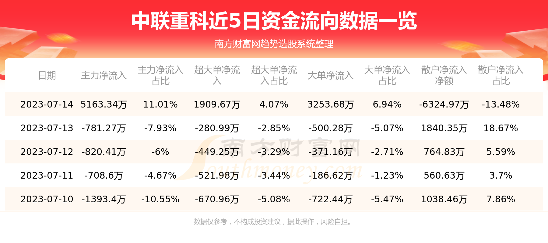 揭秘中聯(lián)重科，探索中國(guó)工程機(jī)械領(lǐng)域的佼佼者——關(guān)鍵詞，中聯(lián)重科 000157，揭秘中聯(lián)重科，中國(guó)工程機(jī)械領(lǐng)域的翹楚（關(guān)鍵詞，中聯(lián)重科 000157）