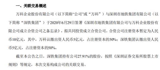 深入了解萬(wàn)科企業(yè)，從企業(yè)文化到未來(lái)發(fā)展策略，萬(wàn)科企業(yè)深度解析，企業(yè)文化與未來(lái)發(fā)展策略展望