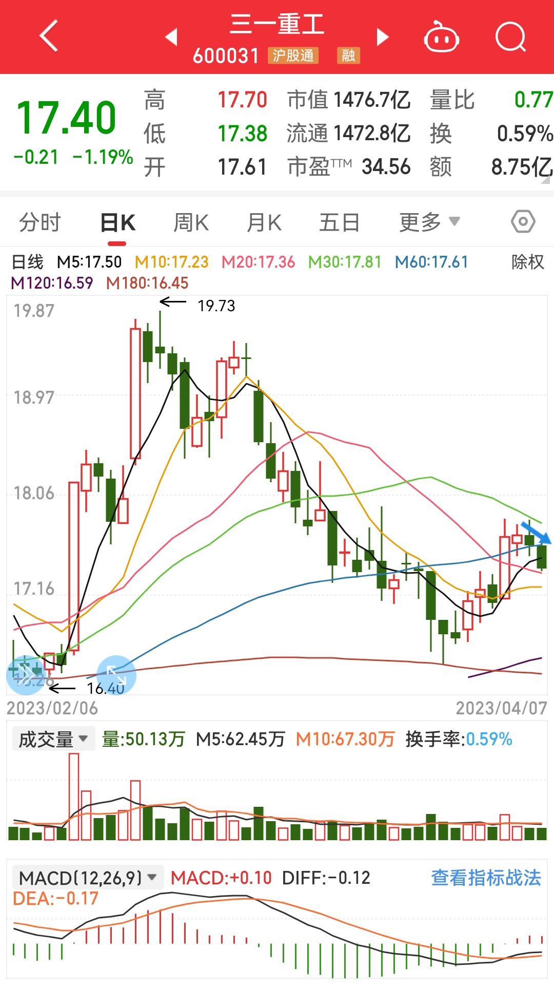 三一重工股票股吧深度解析，三一重工股票股吧全面深度解析