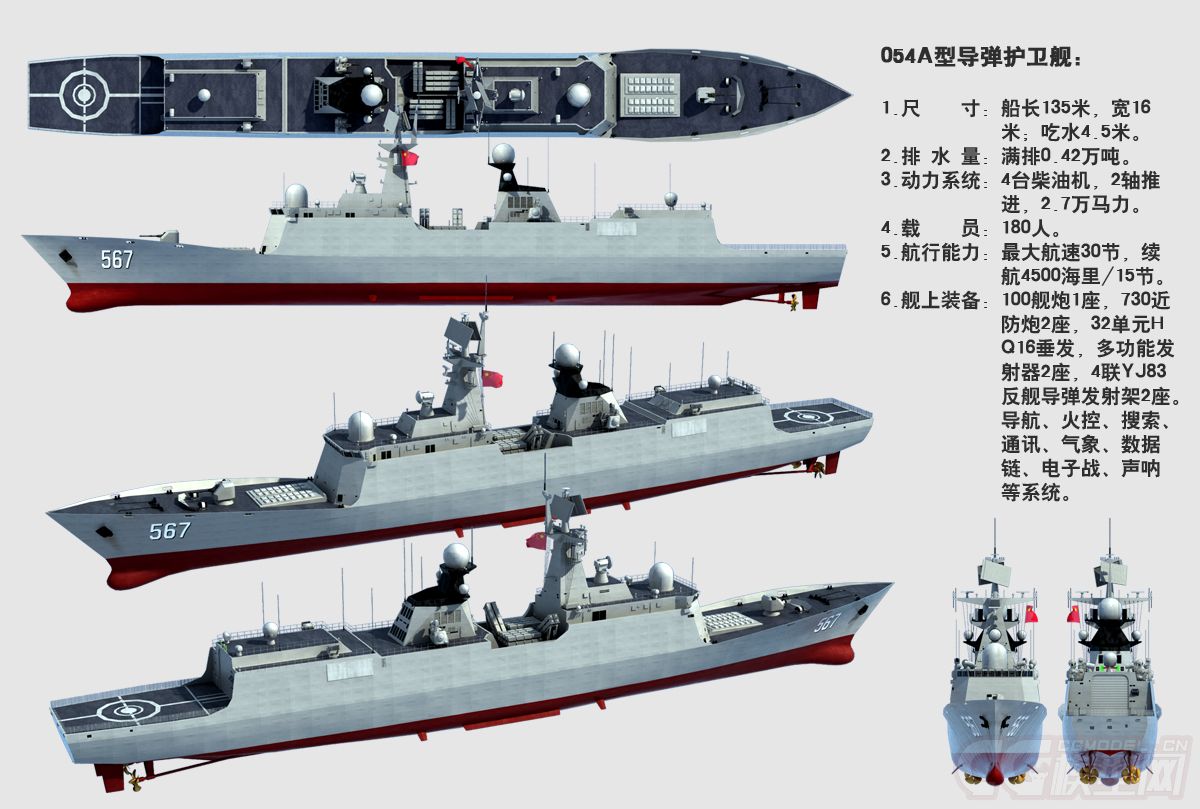 關(guān)于我國海軍的054A型導(dǎo)彈護衛(wèi)艦服役數(shù)量的研究與探討，我國海軍054A型導(dǎo)彈護衛(wèi)艦服役數(shù)量研究探討