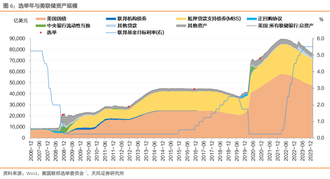 臺(tái)灣2024年大選最新情況深度解析，臺(tái)灣2024大選最新態(tài)勢(shì)深度剖析