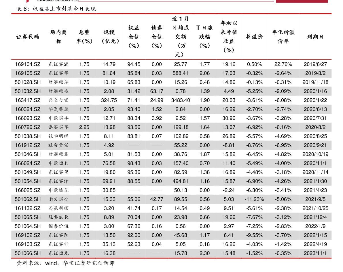 探索目前銀行股中最好的股票——投資優(yōu)選指南，優(yōu)選銀行股投資指南，探尋最佳銀行股票投資機(jī)會(huì)