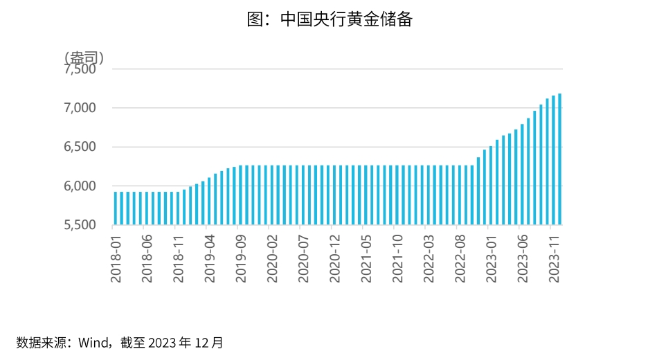 黃金市場風(fēng)云變幻，解析黃金暴跌背后的因素與趨勢預(yù)測（2023版），黃金市場風(fēng)云變幻深度解析及趨勢預(yù)測（2023版）