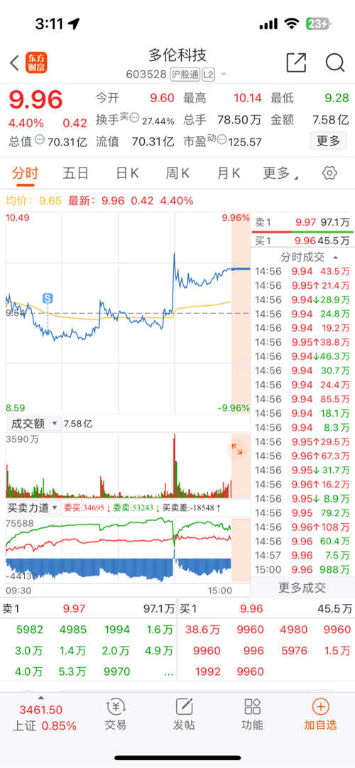 探索603528股吧的獨(dú)特魅力與機(jī)遇，揭秘603528股吧，獨(dú)特魅力與無(wú)限機(jī)遇