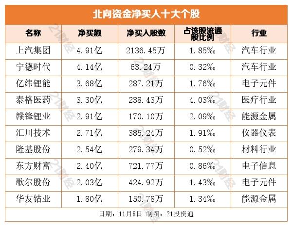 揭秘股市代碼背后的秘密，深入了解002821股票，揭秘股市代碼秘密，深入了解股票代碼為002821的股票內(nèi)幕