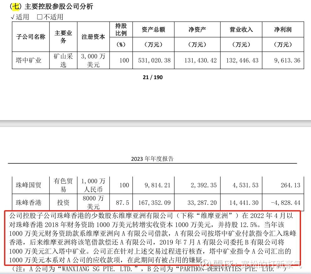 深入了解股票代碼，000559的秘密與機(jī)遇，揭秘股票代碼000559，背后的秘密與機(jī)遇展望