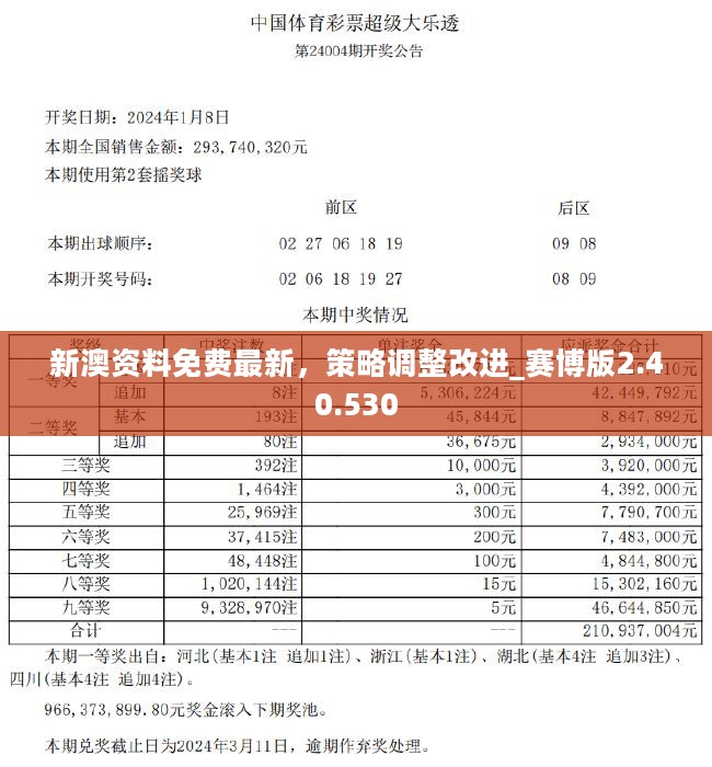 新澳資料最準的網(wǎng)站，權(quán)威數(shù)據(jù)來源與精準信息獲取，新澳資料最準來源，權(quán)威數(shù)據(jù)來源與精準信息獲取渠道