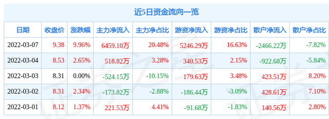 深入了解，關(guān)于代碼000705的奧秘，揭秘代碼000705的奧秘