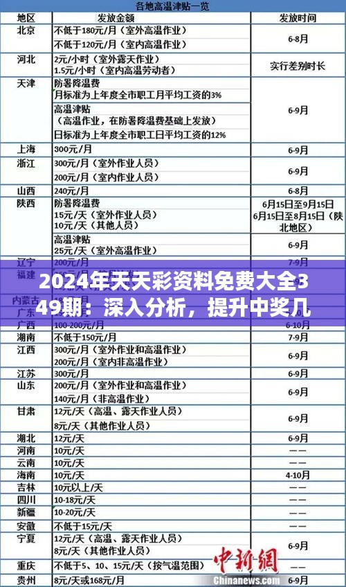 關(guān)于2024年正版免費(fèi)天天開彩的全面解析，2024年正版免費(fèi)天天開彩全面解析，揭秘彩票背后的秘密