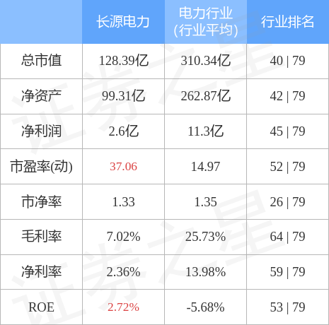 香港 第26頁