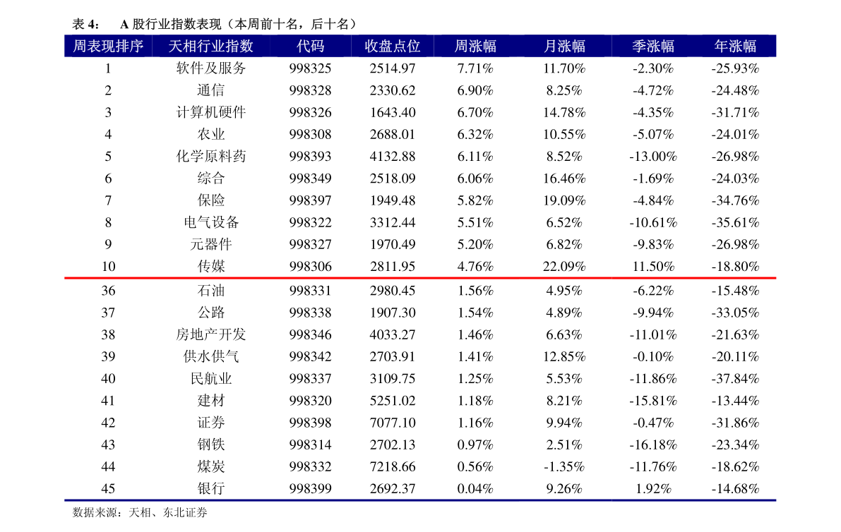 全面解析股票行情，聚焦300378股票的動(dòng)態(tài)與展望，聚焦股票行情解析，探索300378股票的動(dòng)態(tài)與未來(lái)展望