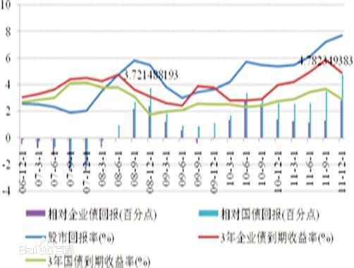 股票的估值在哪里看——全面解析股票估值的途徑與技巧，全面解析，如何查看股票估值及技巧探討