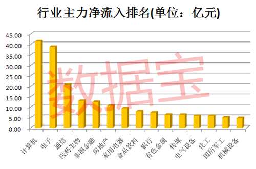 關(guān)于000725股吧的最新消息匯總，000725股吧最新消息匯總