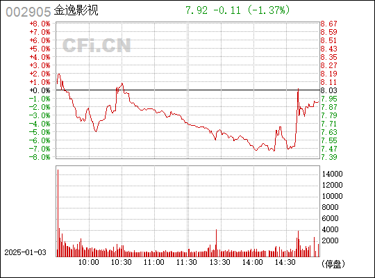 深入了解關鍵詞002905——探索其背后的含義與應用，關鍵詞002905背后的含義與應用探索