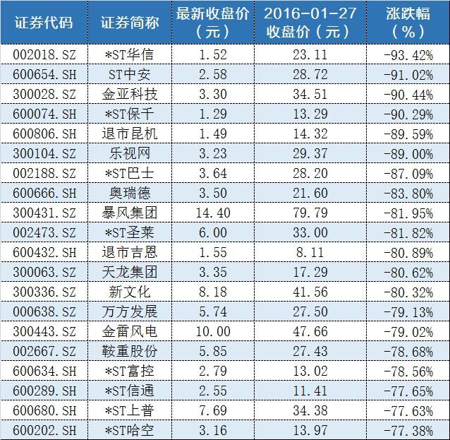 關(guān)于股票600806的全面解析，股票600806全面解析指南