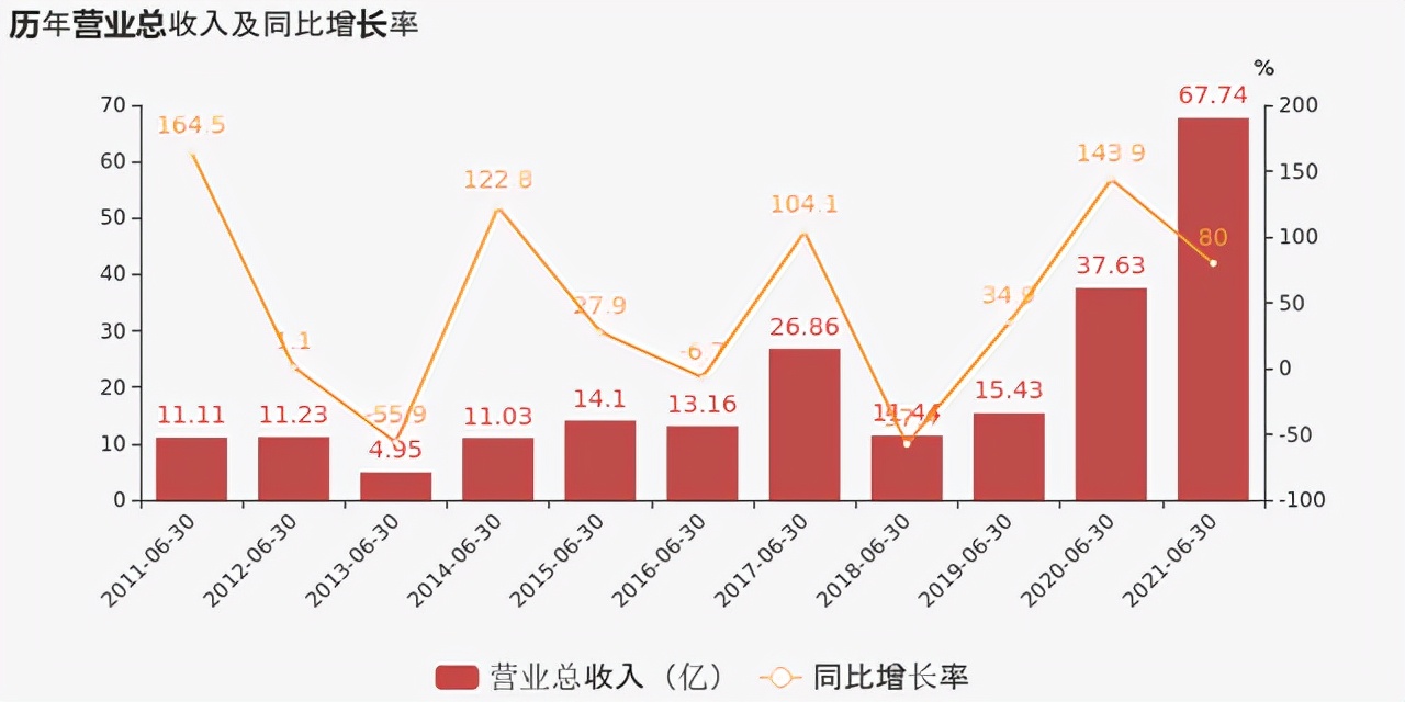 探索數(shù)字世界中的秘密，揭秘股票代碼600259背后的故事，揭秘股票代碼600259背后的數(shù)字世界秘密探索之旅