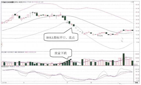 關(guān)于股票002276的全面解析，股票002276全面解析指南