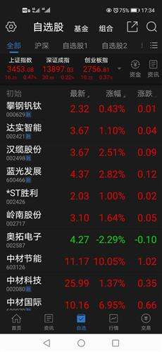 深度解析，關(guān)于002587股吧的全面解讀，關(guān)于股票002587的全面深度解析與解讀