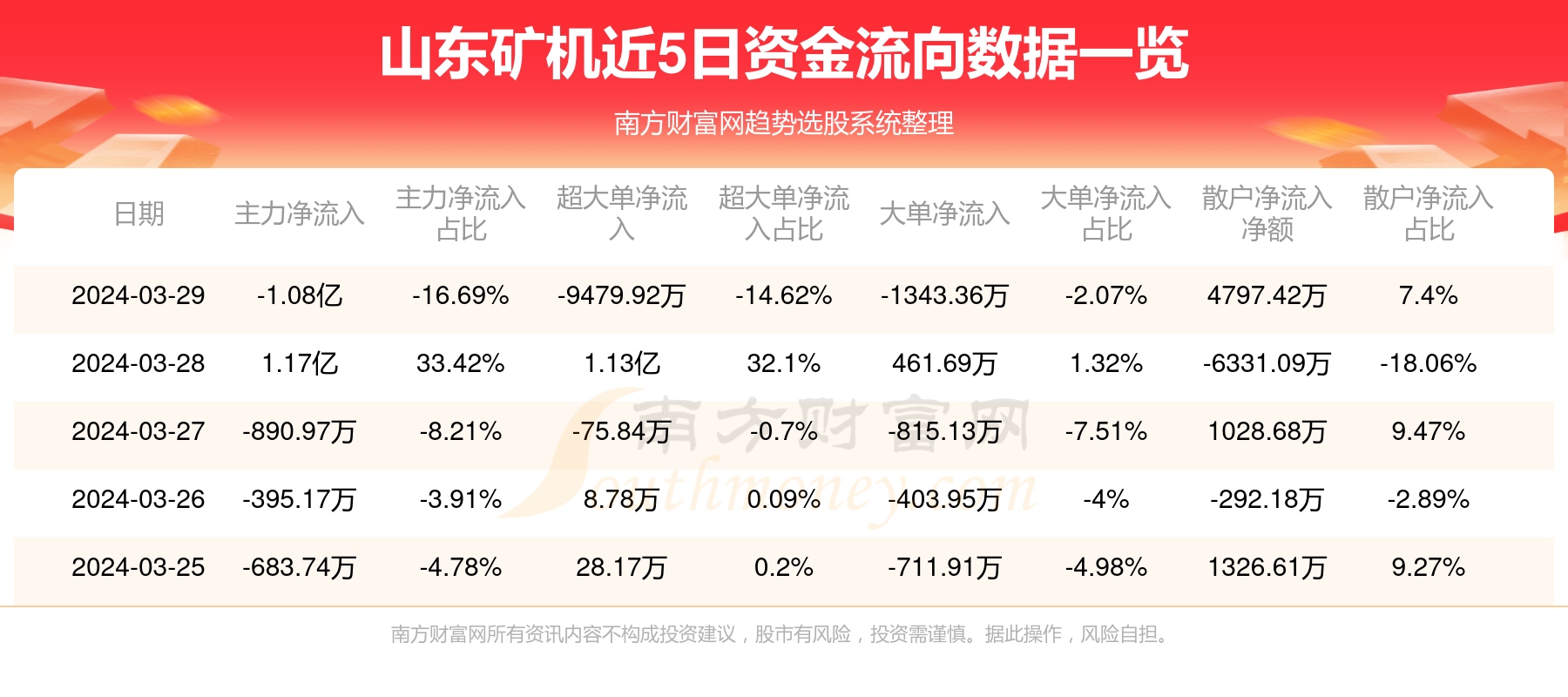 探索002526股吧的獨(dú)特魅力與價值潛力，探索股吧獨(dú)特魅力與價值潛力，聚焦代碼002526的股市之旅