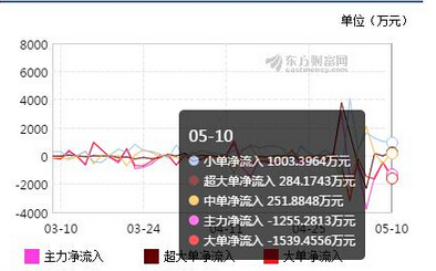 探索數(shù)字世界中的寶藏，揭秘股票代碼600133背后的故事，揭秘股票代碼600133背后的數(shù)字寶藏故事