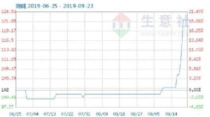 深度解析，600618股吧的獨特魅力和投資前景，深度解析，600618股吧的獨特魅力與投資前景展望