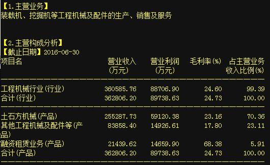 柳工股票，深度解析與前景展望（關(guān)鍵詞，000528柳工股票），柳工股票深度解析及前景展望，聚焦關(guān)鍵詞柳工股票（股票代碼，000528）