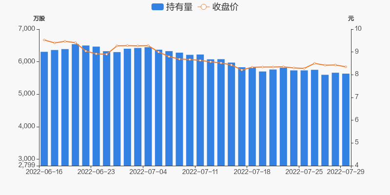 關于股票行情分析，探索600655股票的動態(tài)與前景展望，股票行情分析，聚焦600655股票動態(tài)及前景展望