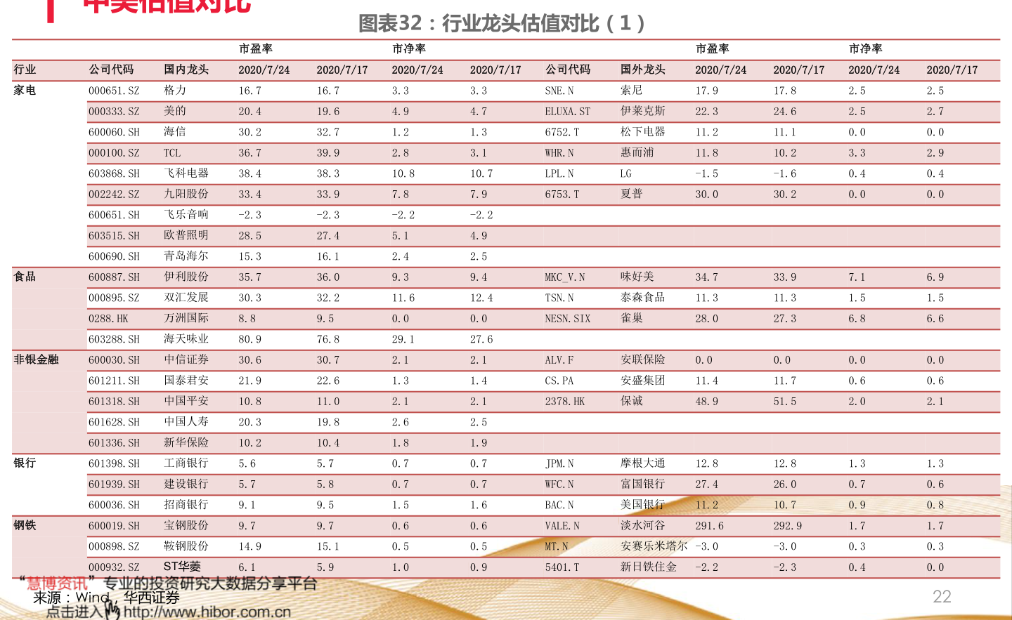 全面解析601988股票行情，投資前景、市場動態(tài)與趨勢預測，全面解析601988股票行情，投資前景、市場動態(tài)與趨勢預測詳解