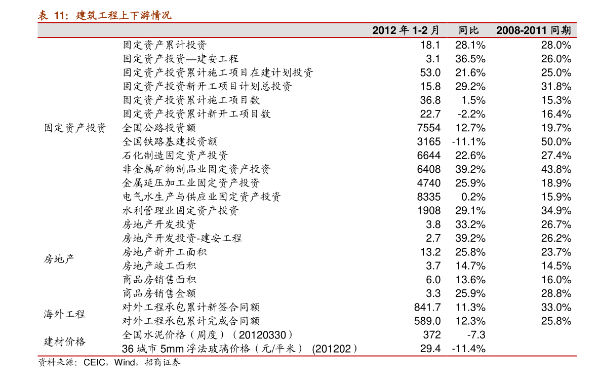 關(guān)于股票行情分析，聚焦代碼為000333的股票動態(tài)，股票行情分析，聚焦代碼為000333的股票動態(tài)解讀