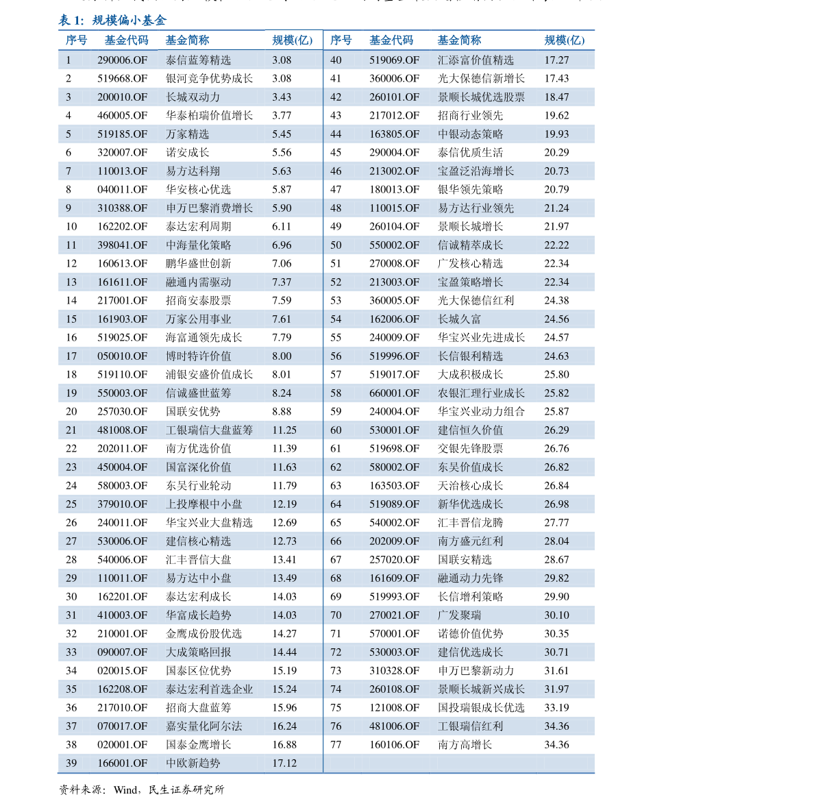 關(guān)于300303的最新消息全面解析，300303最新消息全面解析報(bào)告