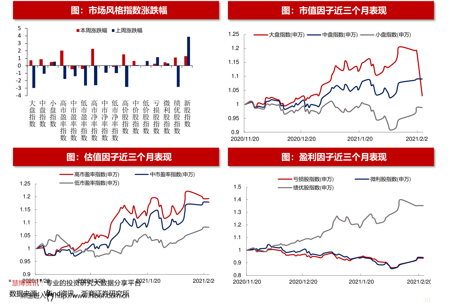 深度解析，000931股票行情及市場走勢預(yù)測，深度解析，股票行情與走勢預(yù)測，聚焦代碼為000931的股票市場分析