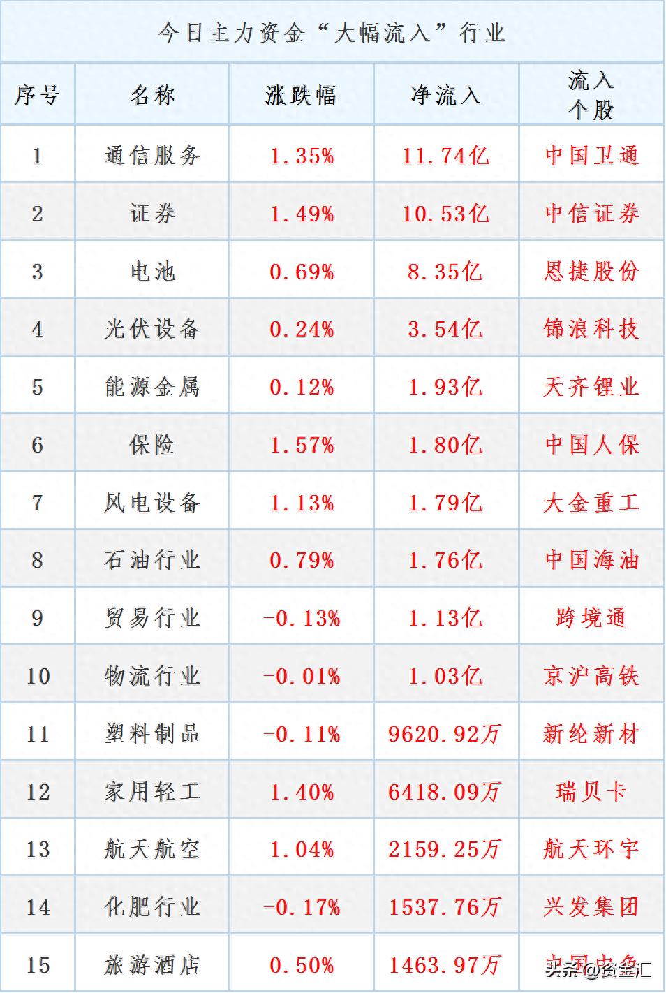 關(guān)于股票行情分析，探索代碼為002174的股票走勢(shì)，股票行情分析，代碼為002174的股票走勢(shì)探索