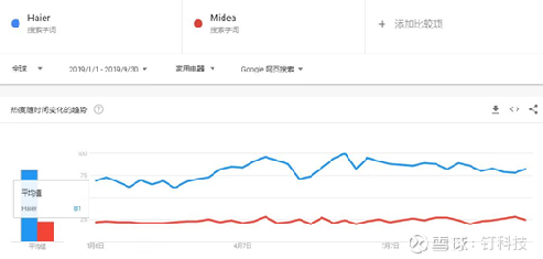 股票行情深度解析，聚焦600690股吧，洞悉股市動態(tài)，聚焦股市動態(tài)，深度解析股票行情，洞悉600690股吧走勢。