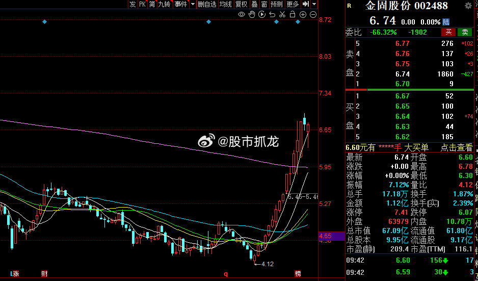 探索金固股份，走進(jìn)股吧，解讀002488的魅力，走進(jìn)股吧，深度解讀金固股份（代碼，002488）的魅力所在