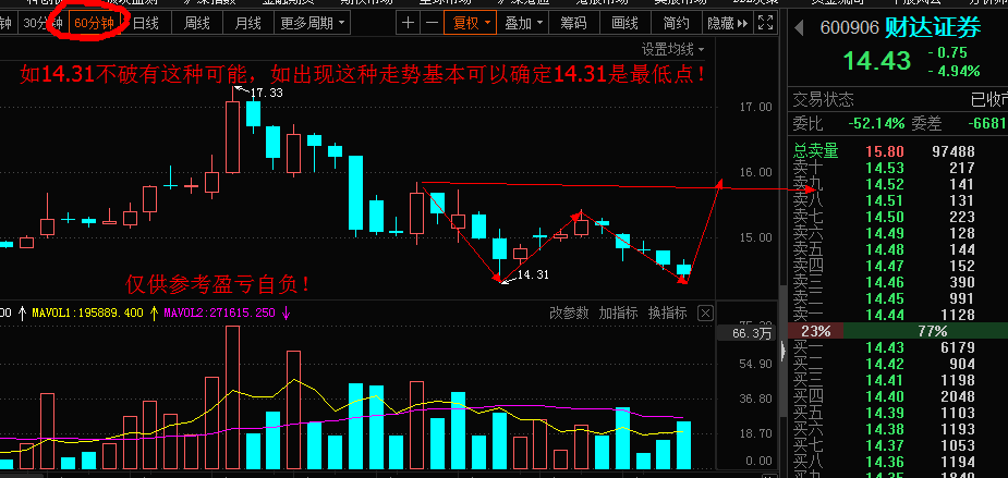 探索601375股吧的獨(dú)特魅力與價(jià)值潛力，揭秘601375股吧的獨(dú)特魅力與潛力價(jià)值探索