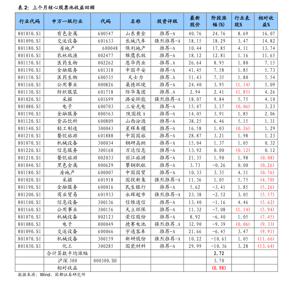 深度解析，關(guān)于股票行情——代碼000541的最新動(dòng)態(tài)與前景展望，股票行情深度解析，代碼000541最新動(dòng)態(tài)及前景展望