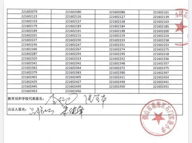 奧門六開獎號碼今晚開獎結(jié)果查詢表——快速獲取最新開獎信息，澳門最新開獎號碼查詢表，快速獲取今晚開獎結(jié)果