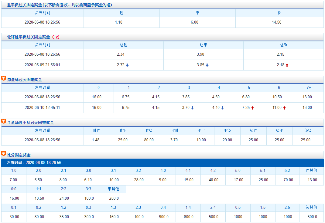 澳彩公證處一碼三中三，專業(yè)、公正、透明的彩票服務(wù)體驗(yàn)，澳彩公證處，專業(yè)、公正、透明的彩票服務(wù)體驗(yàn)保障一碼三中三