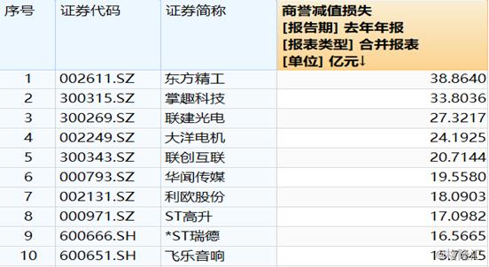 關(guān)于大洋電機(jī)股票股吧——聚焦002249股票的投資機(jī)會(huì)與挑戰(zhàn)，大洋電機(jī)股票股吧，投資機(jī)會(huì)與挑戰(zhàn)深度解析——聚焦代碼002249