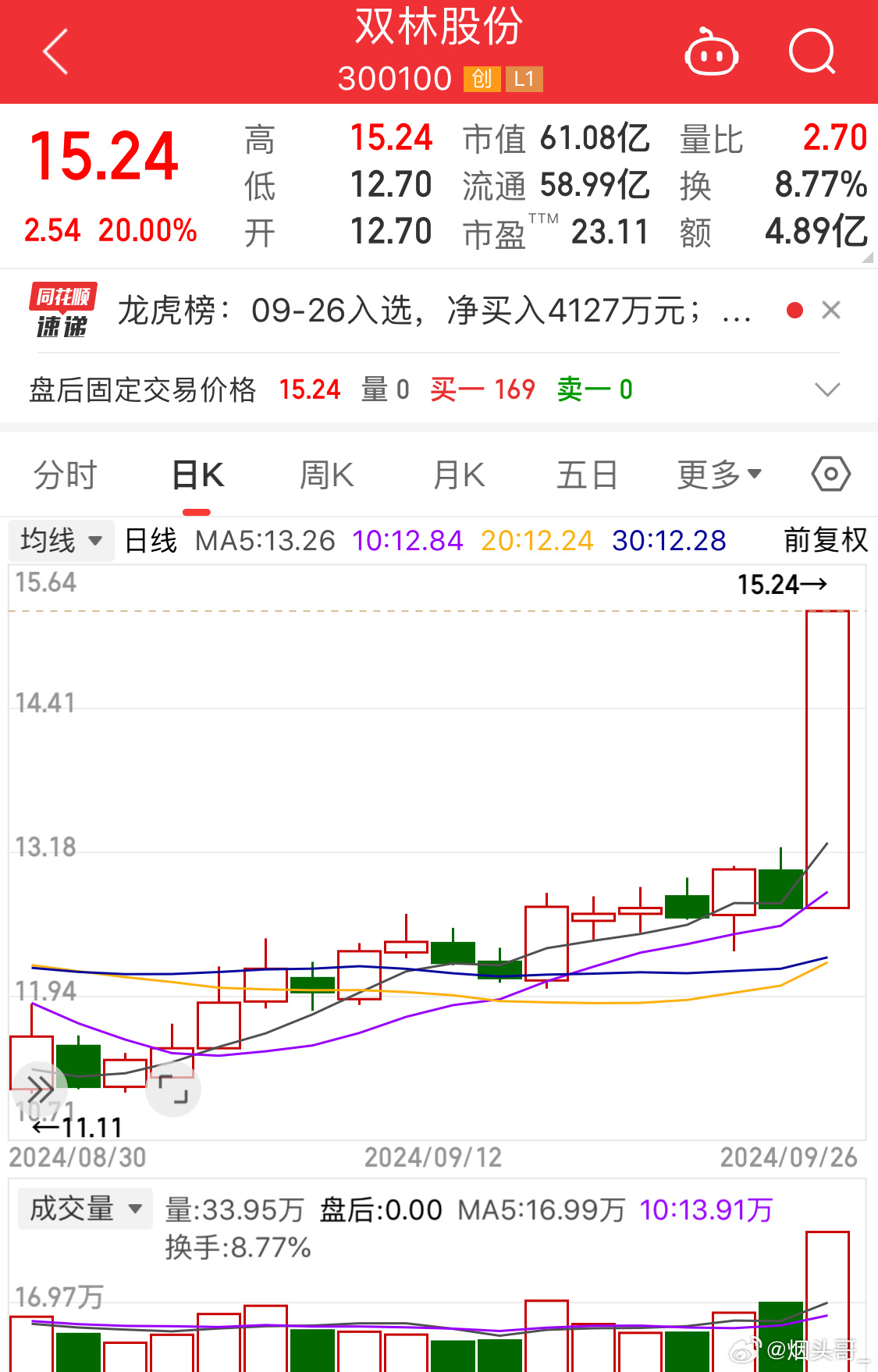 雙林股份，引領(lǐng)行業(yè)前沿，共創(chuàng)輝煌未來，雙林股份引領(lǐng)行業(yè)前沿，共創(chuàng)輝煌未來成就！