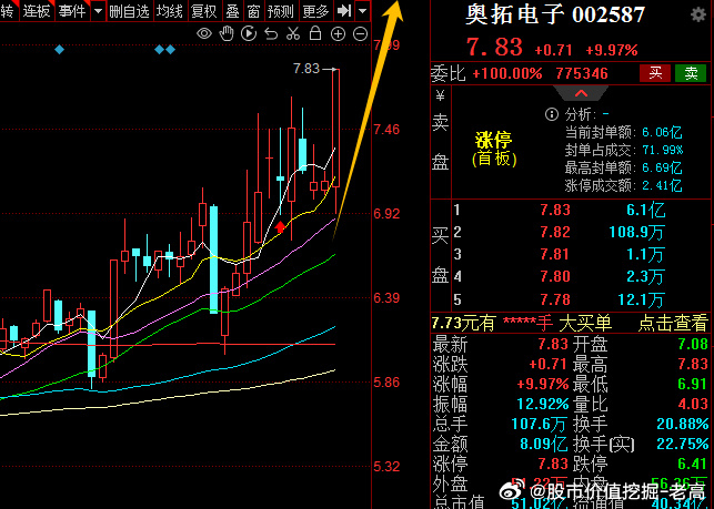 花火綻放