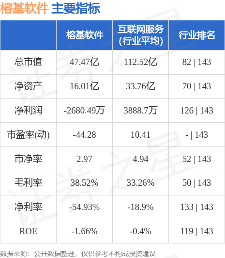 關(guān)于股票行情分析，探索代碼為002474的股票動(dòng)態(tài)，股票行情分析，代碼為002474的股票動(dòng)態(tài)探索