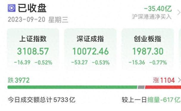 深入了解00058股吧，最新動(dòng)態(tài)、熱門話題與投資策略，00058股吧最新動(dòng)態(tài)、熱門話題與投資策略深度解析