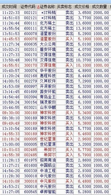 探索神秘的股市之旅，關(guān)于002836股吧的深度解析，深度解析，探索股市神秘之旅——聚焦002836股吧