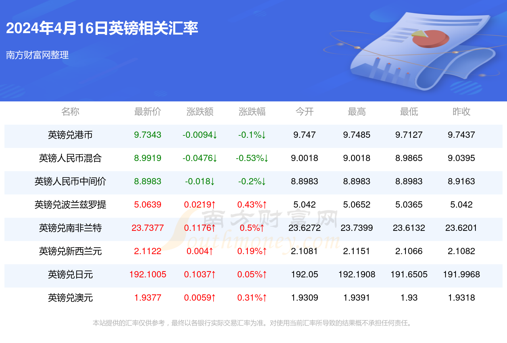 2024年澳門(mén)天天開(kāi)好彩，探索幸運(yùn)之城的無(wú)限魅力，澳門(mén)幸運(yùn)之城，探索無(wú)限魅力與天天好彩的2024年