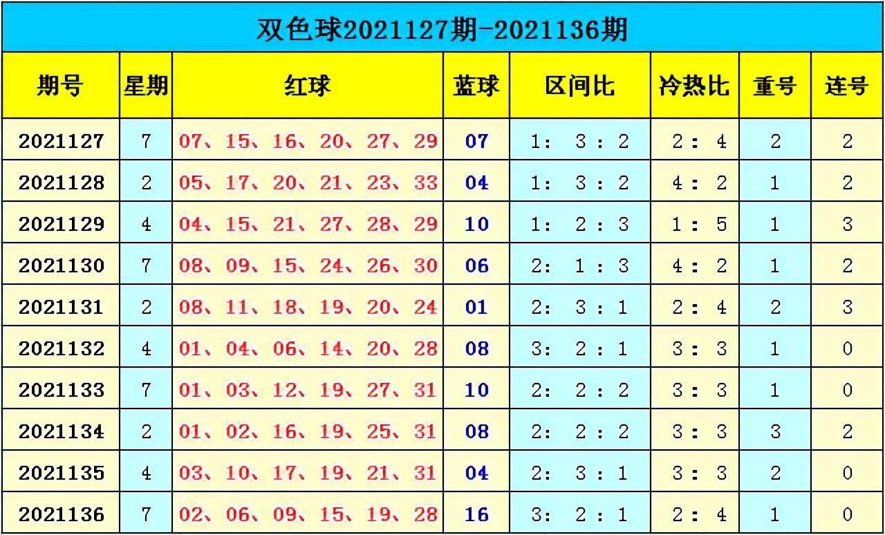 新澳門彩出號綜合走勢分析——警惕賭博風(fēng)險，遠(yuǎn)離非法活動，警惕賭博風(fēng)險，遠(yuǎn)離非法活動——新澳門彩出號綜合走勢分析