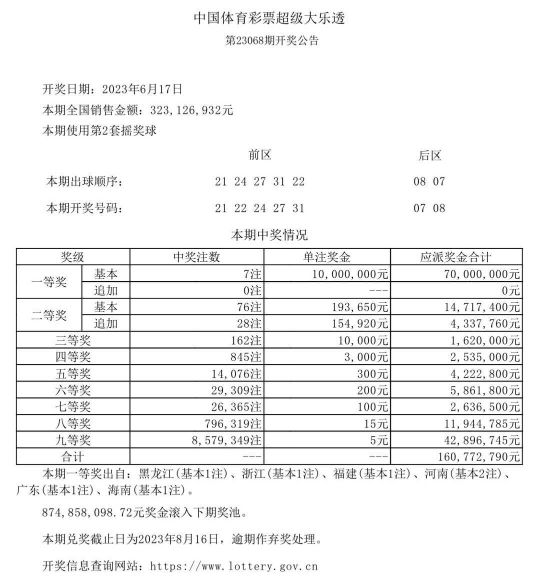 澳門六開獎結(jié)果及2025年開獎記錄查詢指南，澳門六開獎結(jié)果及未來開獎記錄查詢指南，2025年開獎記錄查詢指南