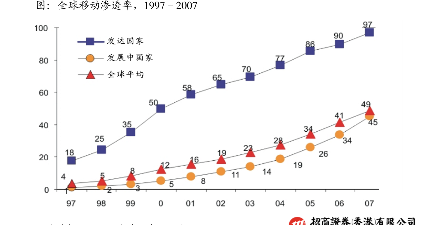 深度解析，600601股票行情及市場(chǎng)走勢(shì)預(yù)測(cè)，深度解析，600601股票行情與市場(chǎng)走勢(shì)預(yù)測(cè)分析