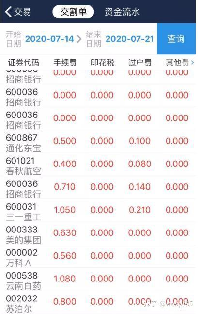 關(guān)于萬一免五的證券公司開戶的全面解析，萬一免五證券公司開戶全面解析